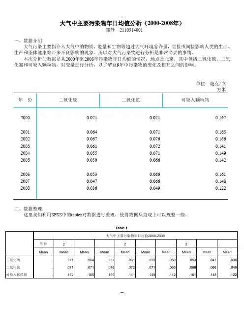 统计软件大气中主要污染物数据分析