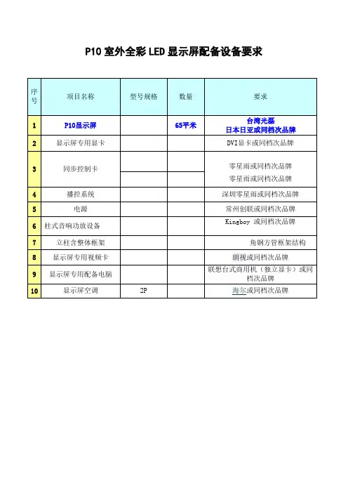 P10室外全彩LED显示屏配备设备要求
