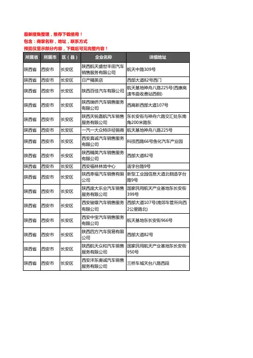 新版陕西省西安市长安区汽车4S店企业公司商家户名录单联系方式地址大全16家