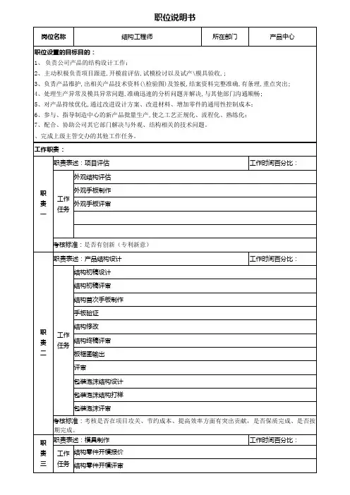 结构工程师职位说明书