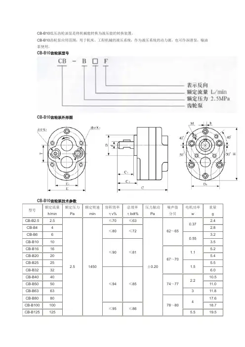齿轮泵结构原理介绍