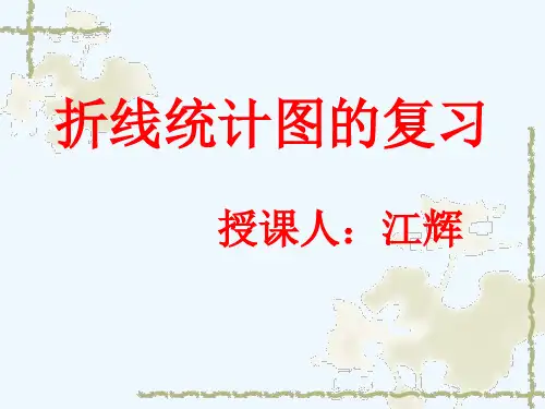 数学人教版六年级下册折线统计图的复习