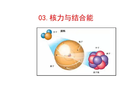 核力与结合能(高中物理教学课件)完整版3