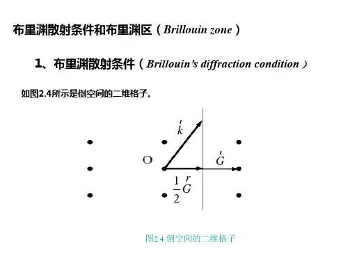 lecture 7 布里渊区.ppt