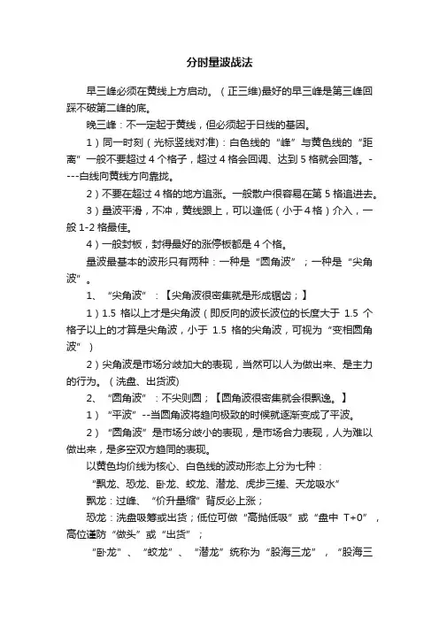 分时量波战法