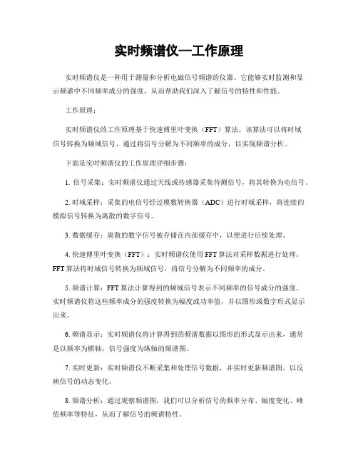 实时频谱仪—工作原理