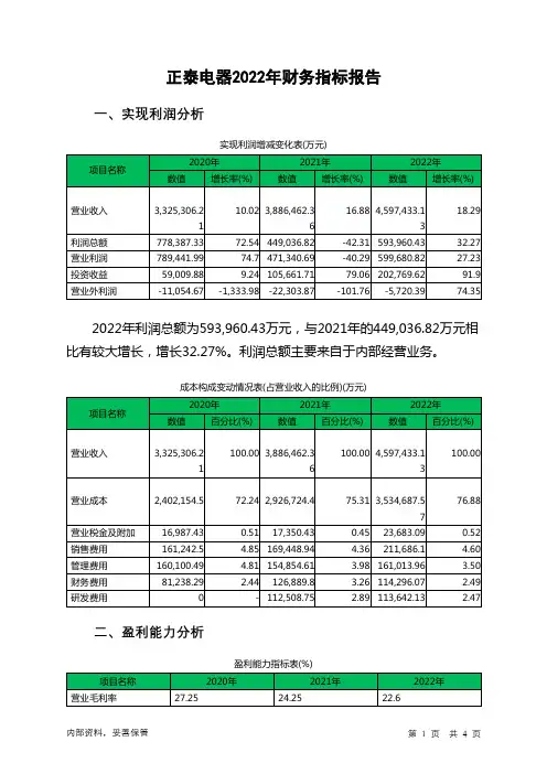 601877正泰电器2022年财务指标报告