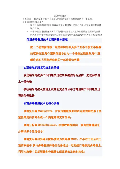 信道复用技术