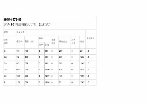 各储罐标准尺寸