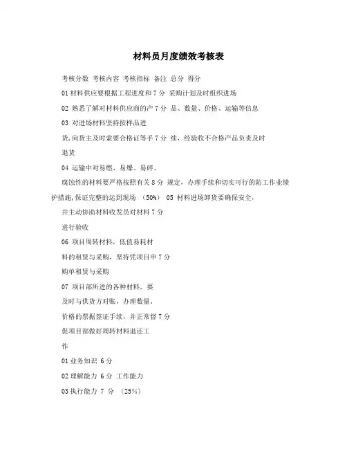 材料员月度绩效考核表