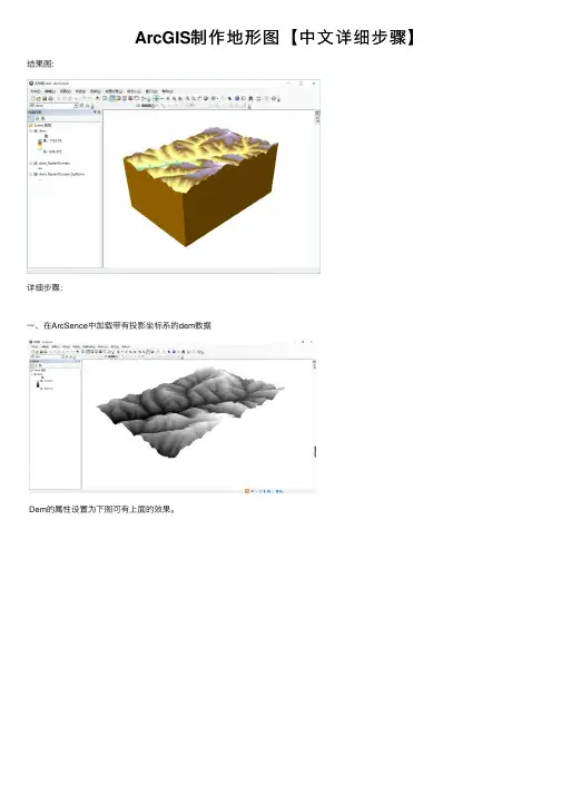 ArcGIS制作地形图【中文详细步骤】