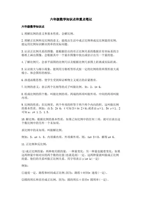 六年级数学知识点和重点笔记