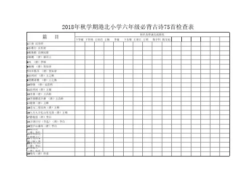 小学必背古诗 首检查表