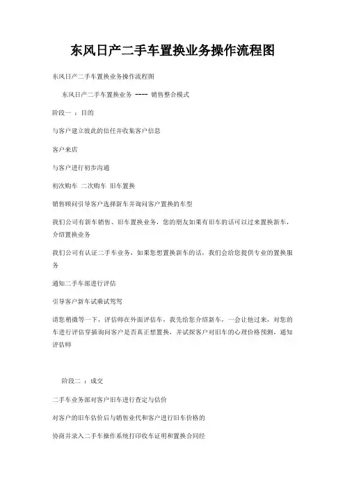 东风日产二手车置换业务操作流程图