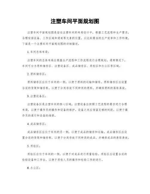 注塑车间平面规划图