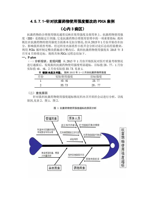 抗菌药物使用强度整改的PDCA案例