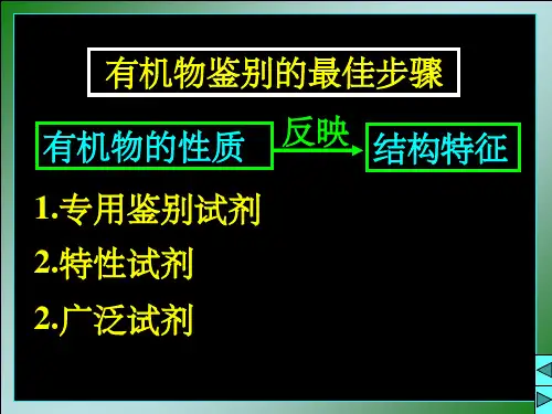 《有机化合物的鉴别》PPT课件