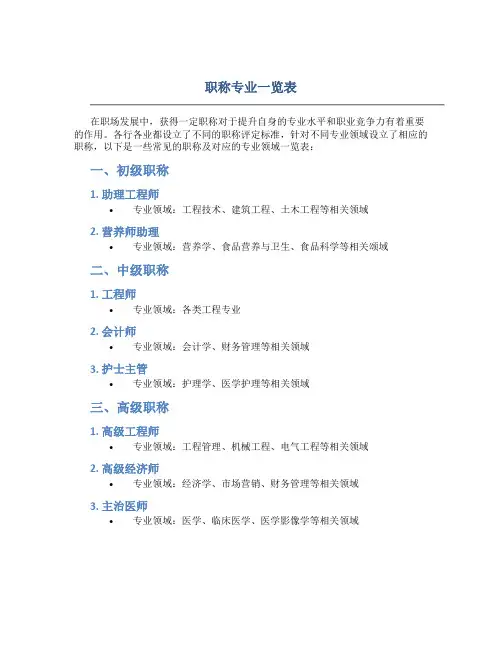 职称专业一览表1