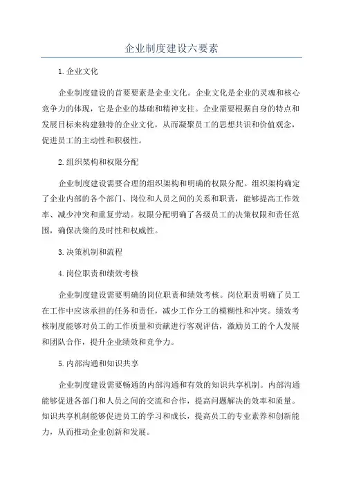 企业制度建设六要素