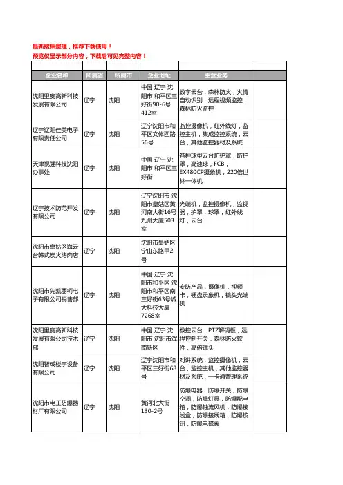 新版辽宁省沈阳云台工商企业公司商家名录名单联系方式大全19家