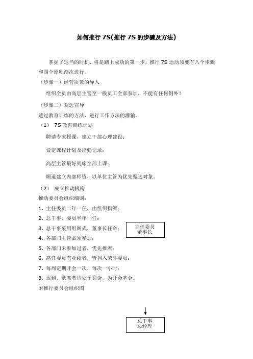 如何推行7S(推行7S的步骤及方法)