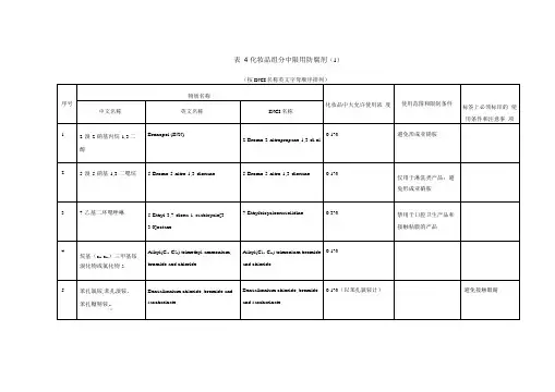 化妆品卫生规范27版表4化妆品组分中限用防腐剂