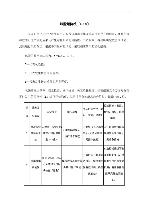 安全风险评价风险矩阵法(L·S)、LEC法