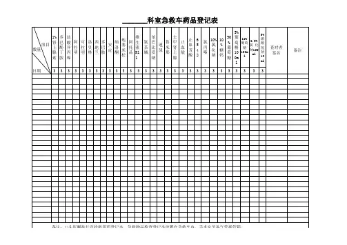 急救车物品登记表(新生儿正版)