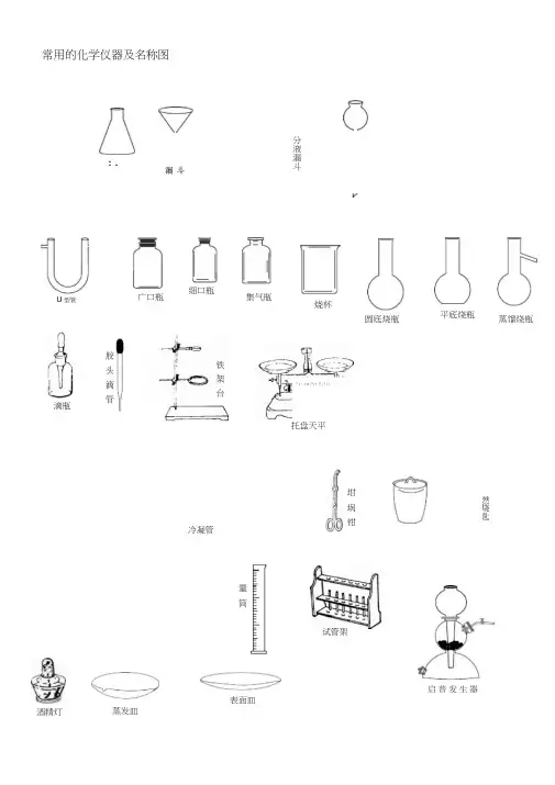 常用的化学仪器及名称图(整理)