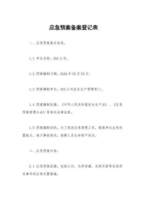 应急预案备案登记表
