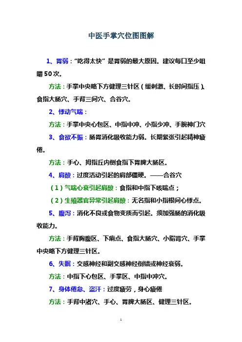 中医手掌穴位图图解