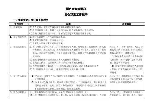 宴会预订流程(烟台金海湾酒店)