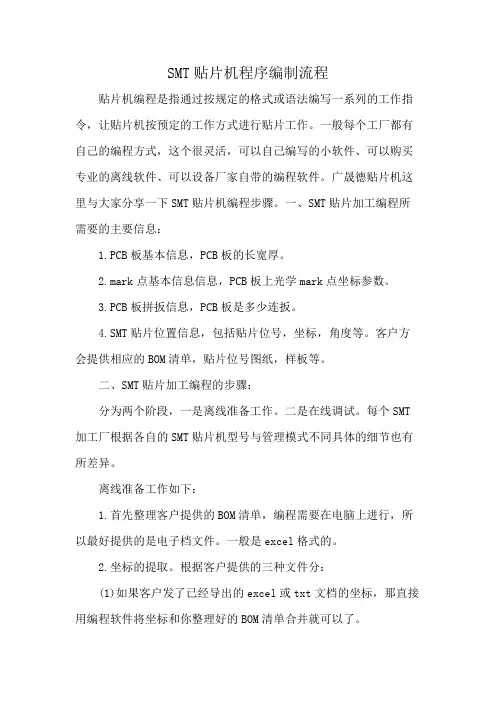 SMT贴片机程序编制流程