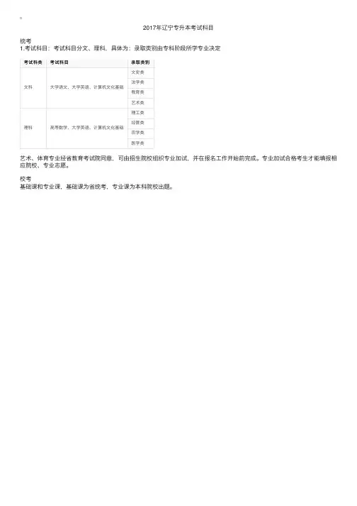 2017年辽宁专升本考试科目
