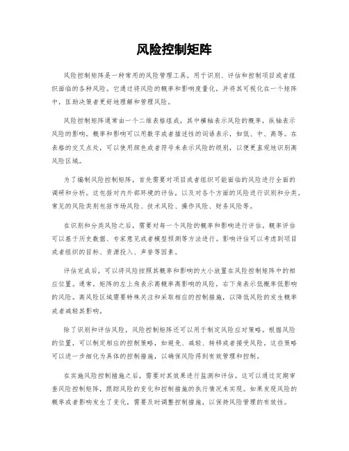 风险控制矩阵