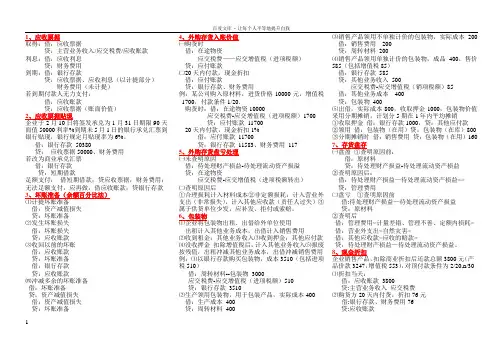 中财会计分录大全