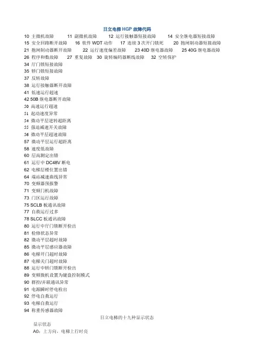 日立电梯HG故障代码