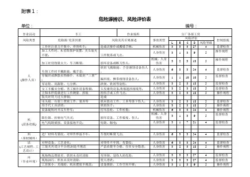 危险源辨识、风险评价表1.doc