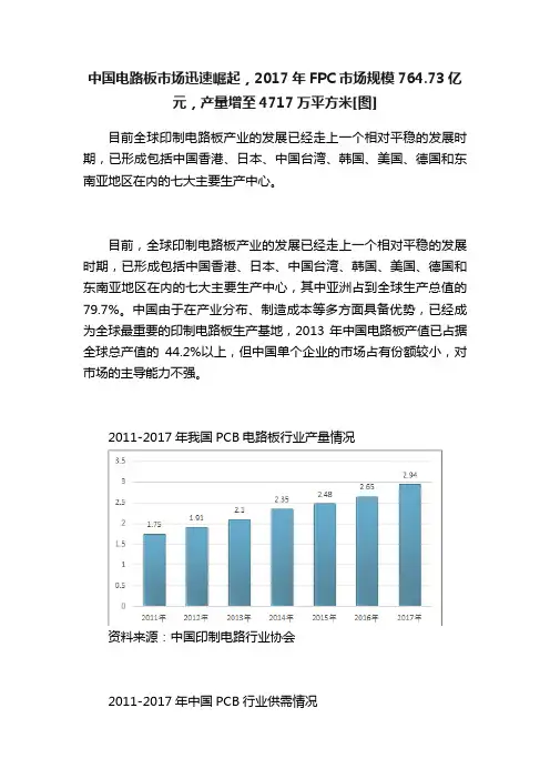 中国电路板市场迅速崛起，2017年FPC市场规模764.73亿元，产量增至4717万平方米[图]