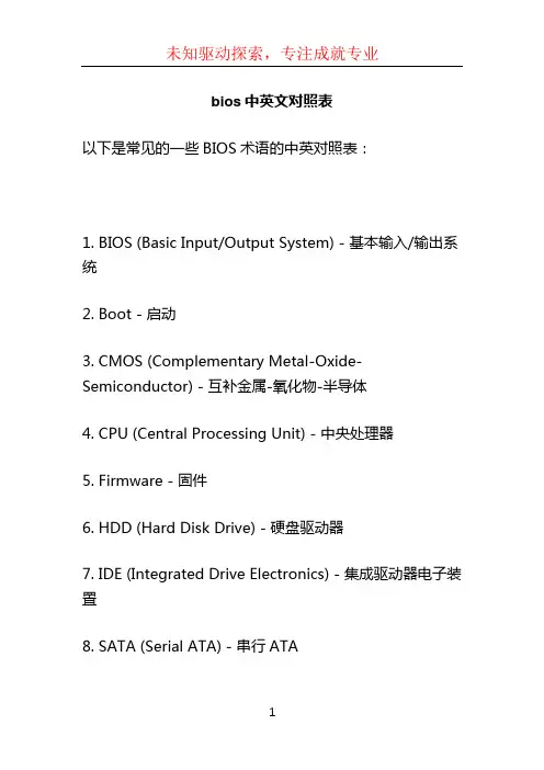 bios中英文对照表 (2)