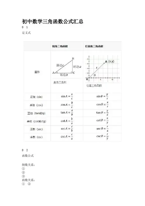 初中数学三角函数公式汇总