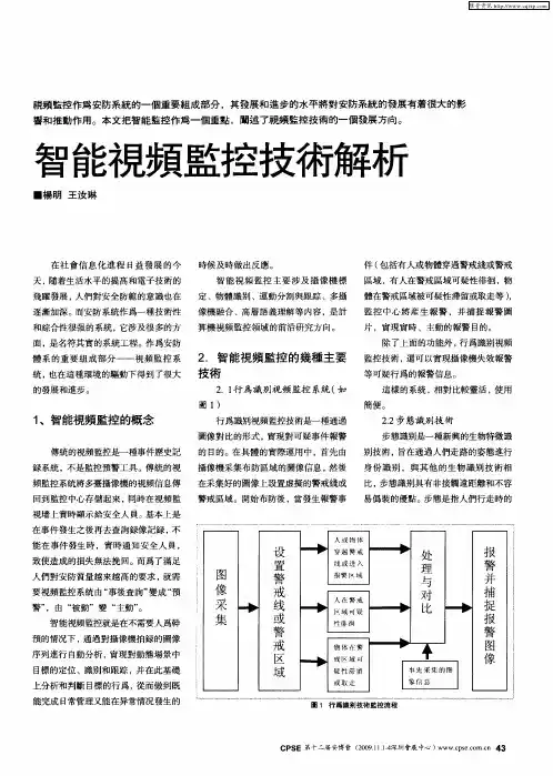 智能视频监控技术解析