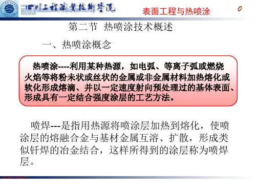 热喷涂概述与材料