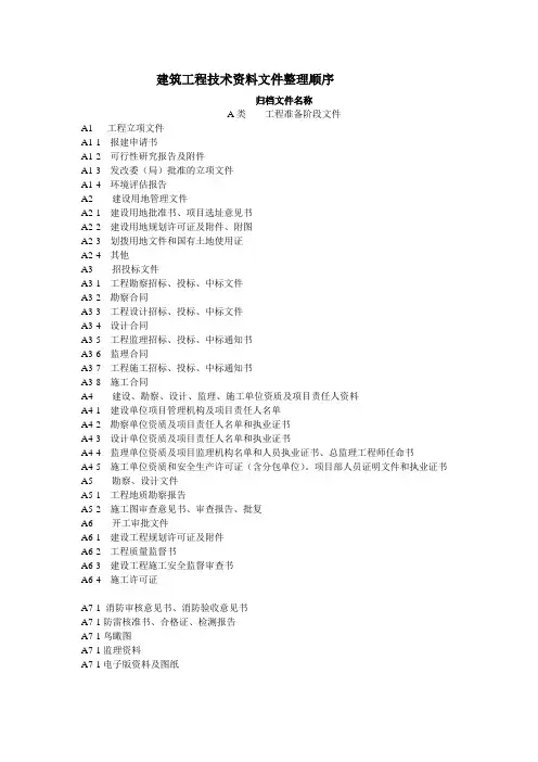 新目录A、B、C、D类资料文件整理顺序