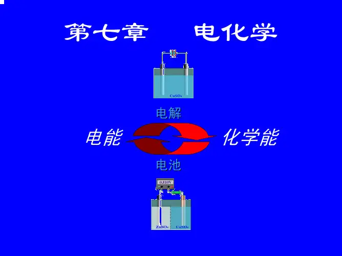 物理化学课件--南大傅献彩等第五版ppt_07-1[1]