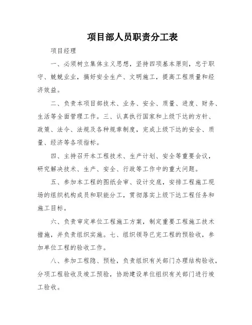 项目部人员职责分工表