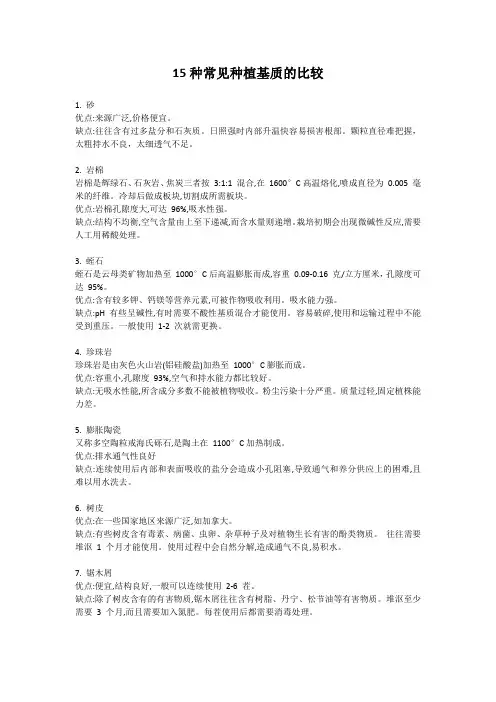 15种常见种植基质的比较