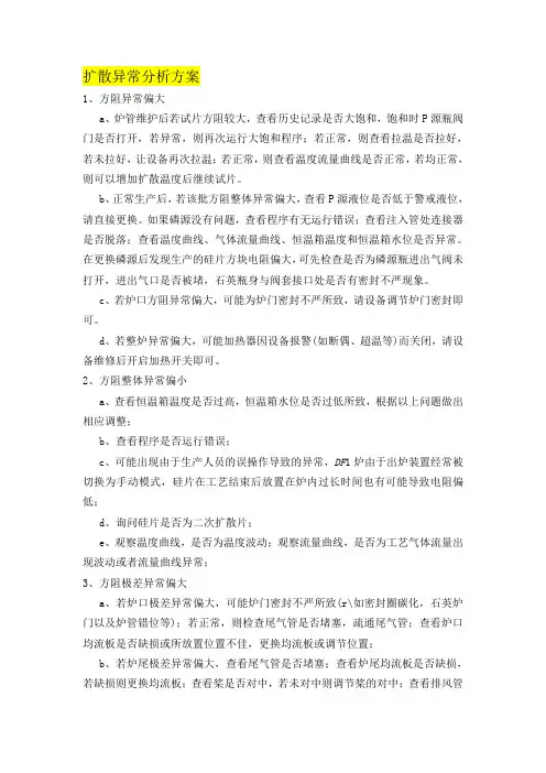 扩散异常分析