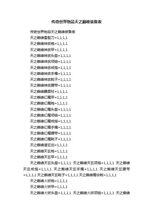 传奇世界物品天之巅峰装备表
