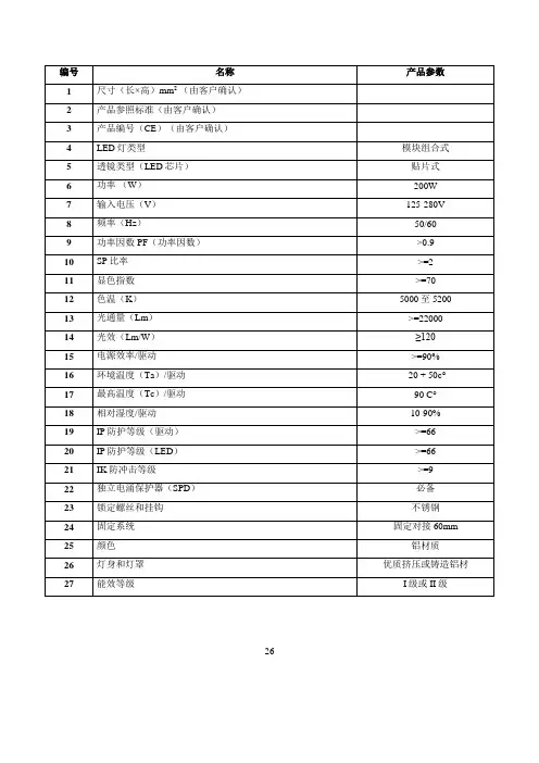 LED灯技术参数